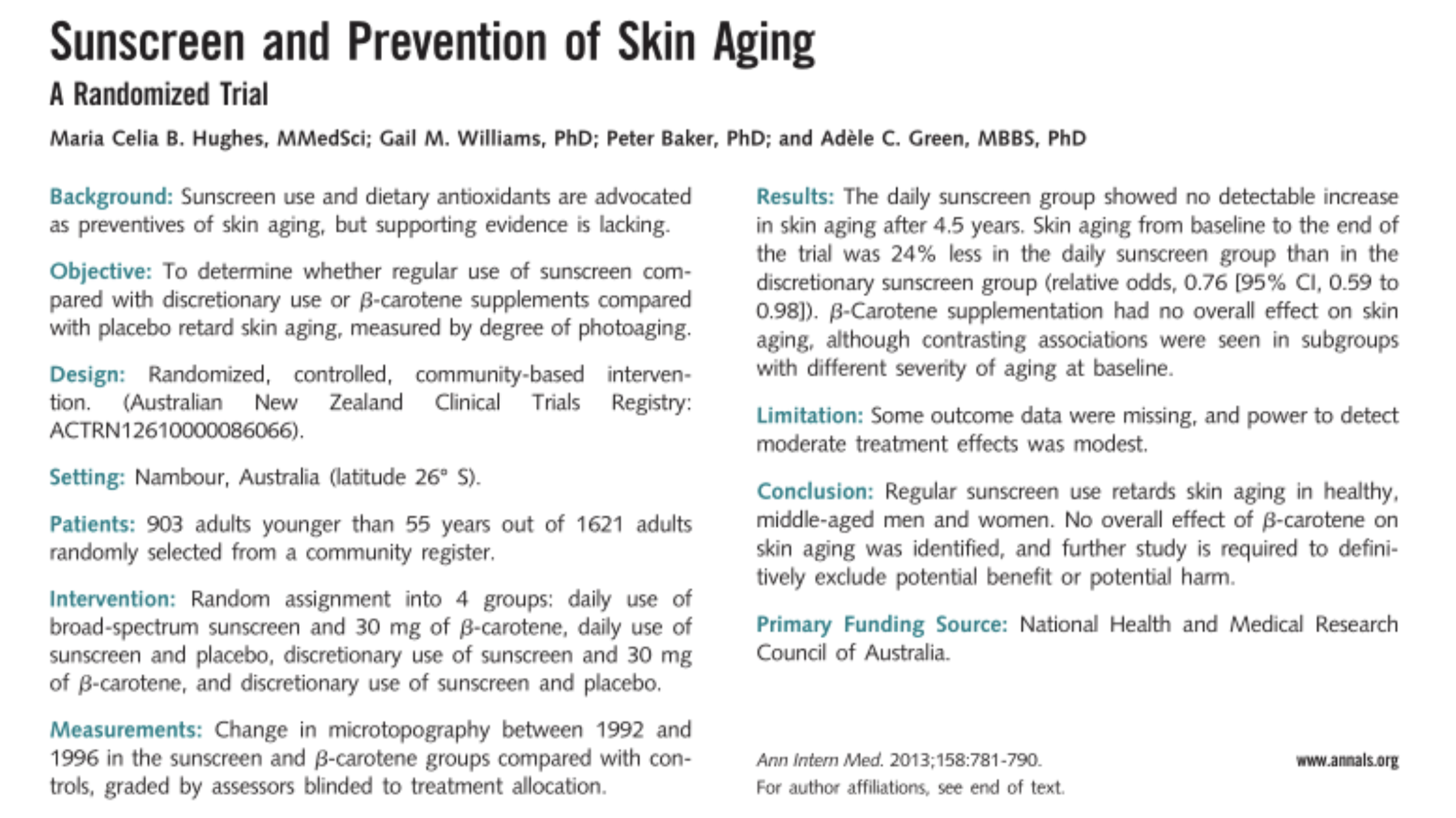Sunscreen SPF protection